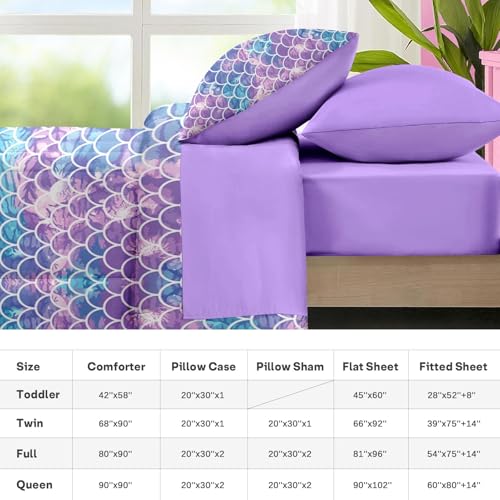 Nesker 5 Pcs Comforter Set Twin Size, Blue Purple Gradient Bedding for Kids Teen, Mermaid Scale Bedding Set with Pillowcase & Sham Nesker
