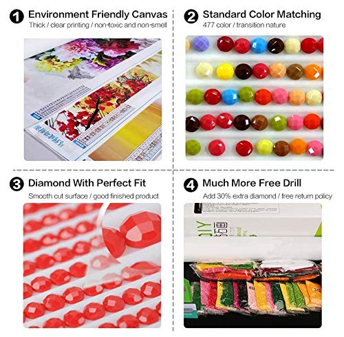 5D DIY Diamond Painting, Faith Hope See Diamond Painting Kits for Adults Full Drill Round Diamond Gem Art Beads Painting for Kids Perfect for Home Wall Decor 11.8x15.7 inch Grneric