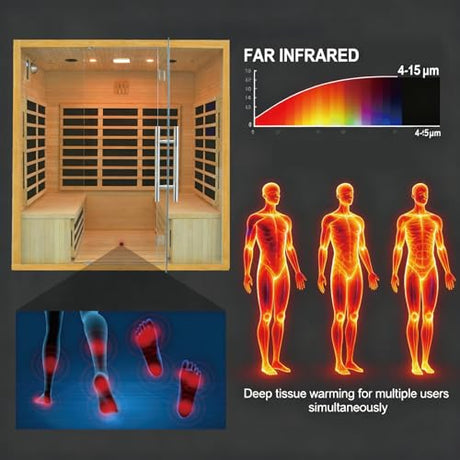 Homsido 3-4 Person Sauna, Hemlock Wooden Indoor Far Infrared Home Sauna Room 11 Low EMF Infrared Carbon Panels with Tempered Glass Door,Bluetooth Speakers 7 Chromotherapy Lights（220V, 2880W） Homsido