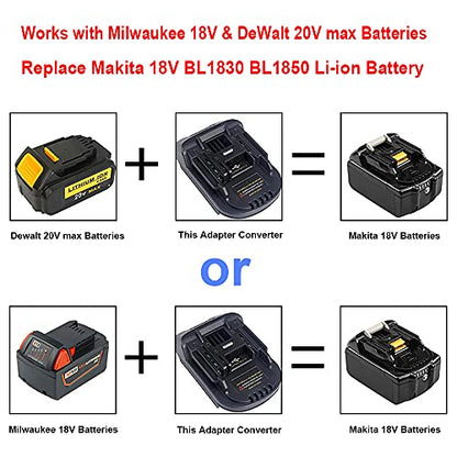 Battery Adapter for Makita 18V Lithium-Ion Cordless Tools, Convert for Milwaukee M18 18V or Dewalt 18V 20V Lithium Battery to Makita 18-volt BL1830 BL1850 LXT Battery Converter, w/ USB Charge - WoodArtSupply