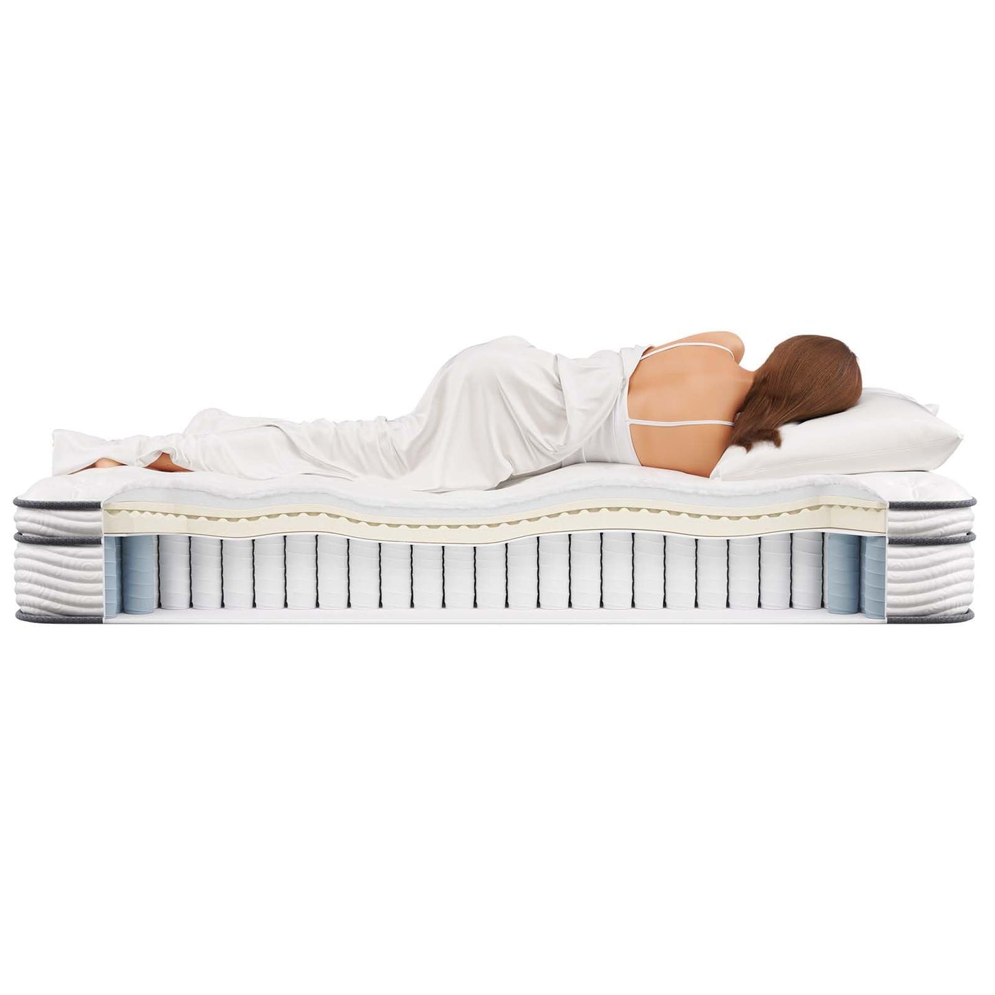 Modway Jenna 10” Innerspring and Memory Foam Twin Mattress With Individually Encased Coils