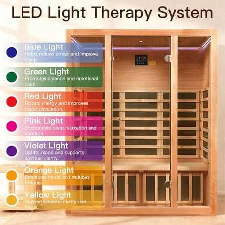 INFRADELUX 3 Person Infrared Sauna for Home, 1960W Low EMF Indoor Sauna with Chromotherapy Lighting, Bluetooth & Reading Light - Enhances Relaxation & Stress Relief, 59.06 * 35.43 * 74.8 Inch INFRADELUX