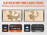 100W CO2 Laser Engraver, 35" x 24" Laser Cutter Machine with 2-Way Pass Air Assist, Compatible with LightBurn, AutoCAD, Windows, Mac OS, Linux, for Wood Acrylic Fabric More (100W) Furvveerr