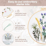 RidaaFri Embroidery Kit for Beginners, Set of 3 Flower Pattern DIY Kits for Adults & Starter, Hand Embroidery Practice Kit with Step-by-Step Guide & Video Tutorial, Includes Hoop, Needles, Floss