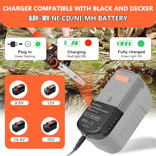 Bakipante 2Pack 6.5Ah 18V Lithium Battery HPB18 Replacement for Black and Decker 18Volt Firestorm HPB18-OPE 244760-00 A1718 FS18FL FSB18 Battery with Charger 90556254-01 Bakipante