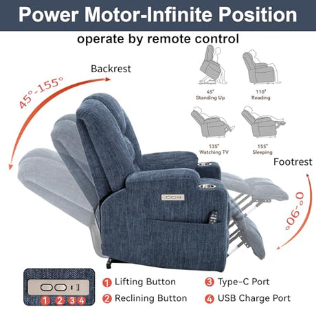 RHHVVR Power Lift Recliner Chair for Eldery, Chenille Electric Recliner Chairs with Massage and Heat, Remote Control Standing Assistance Lay Flat Recliner Sofa for Living Room Medium-Firm,Blue RHHVVR