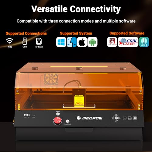 Mecpow X4 Pro 40W/20W Laser Engraver with Air Assist, Enclosed Laser Cutter with Camera and Led Lights, 30000mm/min Speed Laser Engraving Machine with Auto Fan for Metal and Wood, Acrylic,etc. Mecpow