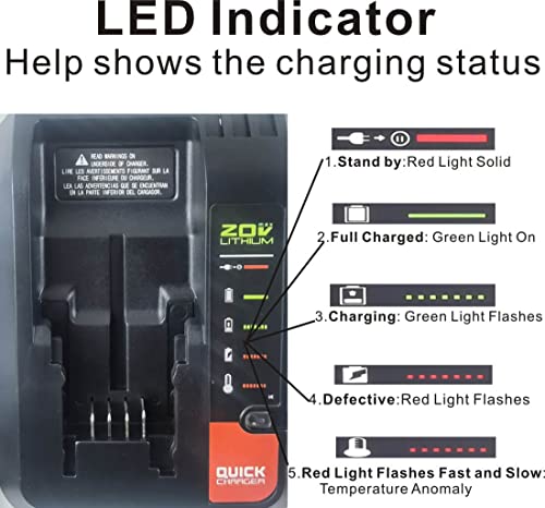 20V Lithium Battery Fast Charger Compatible with Black and Decker LBXR20 LBXR2020 LB2X4020 and Porter Cable 20V Lithium Battery PCC685L PCC680L PCC681L - WoodArtSupply