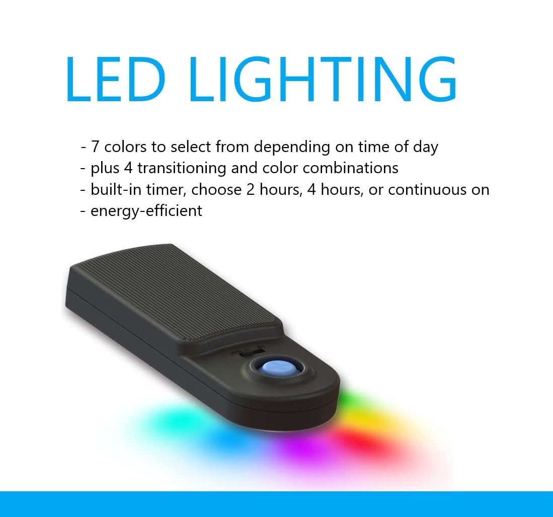 Koller Products Plastic 6-Gallon AquaView 360 Aquarium Kit for Tropical Fish, Betta Fish with LED Lighting and Power Filter Clear, 4-Piece Set Koller Products