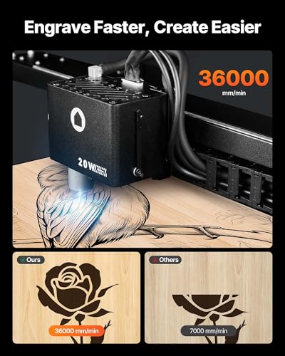 VEVOR Laser Engraver, 20W, Laser Engraving and Cutting Machine with Enclosure Camera, Laser Cutter, 36000 mm/min, 19.7 x 12.6 in Working Area, for Wood, Leather, Glass, Paper, Certain Metal, Class 1 VEVOR