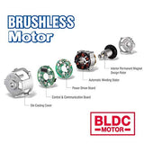 ACDelco ARW1210-3P G12 Series 12V Cordless Li-ion 3/8” 65 ft-lbs. Brushless Ratchet Wrench Tool Kit ACDelco