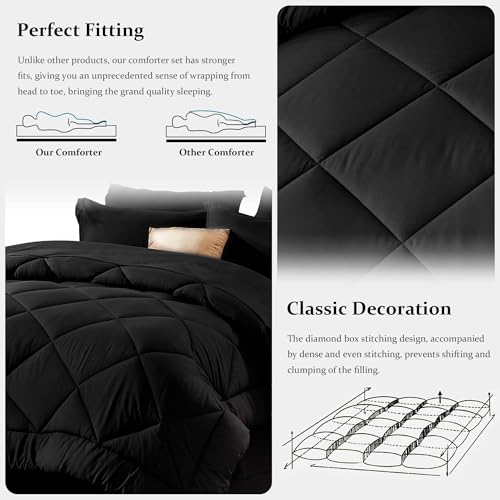 Newspin Full Comforter Set Black - Bed in a Bag Full Size 8 Pieces, All Season Bed Set, Fluffy Comforter Set with Sheets, Sheet Set Quilt Blanket, Pillowcases & Shams & Bed Skirt Newspin