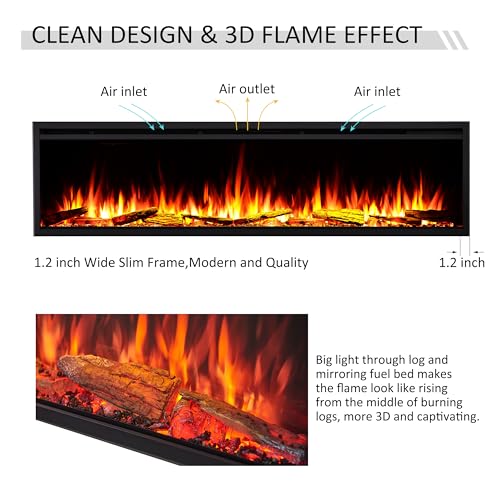 LegendFlame 72" W Smart Wall Mount & in Wall Recessed Electric Fireplace Insert, Heater 750W/1500W, Multi Colors of Flame & Fuel Bed, Alexa/Google Assistant Enabled Legend Flame