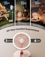 Gaiatop Portable Pedestal Fan 16000mAh Battery [Max 74h Runtime], Foldable Oscillating Standing Fan, Collapsible Desk Fans, LED Light, Case & Remote Control, 4 Speeds for Outdoor Travel Camping (Pink) Gaiatop