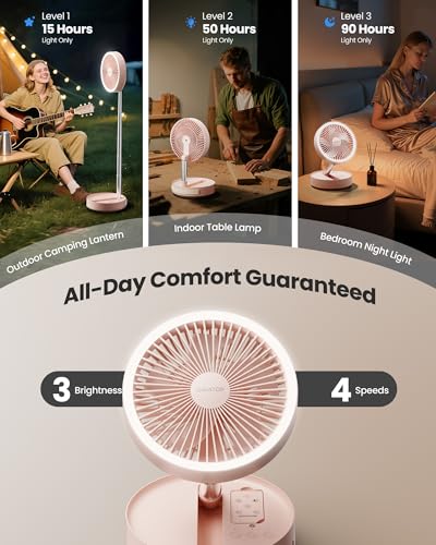 Gaiatop Portable Pedestal Fan 16000mAh Battery [Max 74h Runtime], Foldable Oscillating Standing Fan, Collapsible Desk Fans, LED Light, Case & Remote Control, 4 Speeds for Outdoor Travel Camping (Pink) Gaiatop