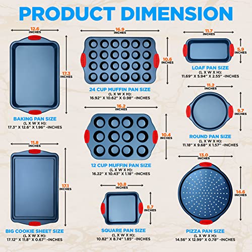 NutriChef 10-Piece Nonstick Bakeware Set - Premium Carbon Steel Baking Pans w/Silicone Handles - Includes Pizza Tray, 12 & 24 Cup Muffin Pans, Cookie Sheets, Round & Square Pans, Loaf Pan - Blue NutriChef