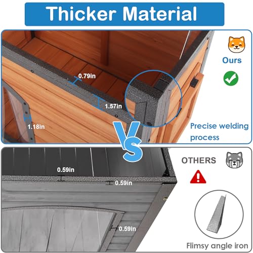 Luyitton Dog House Outdoor 34.3" L Chew Proof Dog Kennel for Small Medium Dogs with Strong Metal Chew Proof Frame Raised Design luyitton