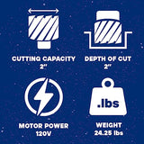 Unibor Magnetic Metal Pillar Drill Press - ELP50/1 (120v) Low Profile Magnetic Drilling Machine 2" Max Diameter Cut, 2" DOC Light Weight 1200W Electric Bench Mag Drill Power Tool (24.25lbs) Unibor