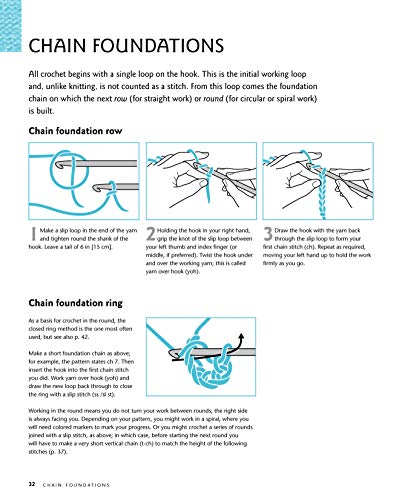 Knitting & Crochet: A Beginner's Step-by-Step Guide to Methods and Techniques (Fox Chapel Publishing) 150 How-To Illustrations, Stitch Guide, Easy Practice Projects, Charts, and More (Craft Workbooks) Fox Chapel Publishing
