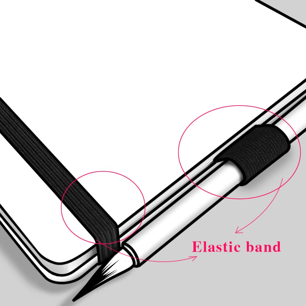 Watercolor Sketchbook,5x5 Inch Portable Square Cloth Cover Notebook, 20 Sheets Watercolor Textured Drawing Papers, 300 GSM Art Paper Sketchbook.Green Grassland qianshan