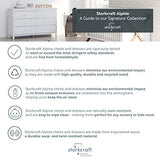 Storkcraft Alpine 6-Drawer Dresser (Pebble Gray) – GREENGUARD Gold Certified, Gray Dresser for Bedroom, Kids & Nursery Storage Drawers, Safety Interlocking Drawers, Pre-Installed Tracks, Kids Bedroom Storkcraft