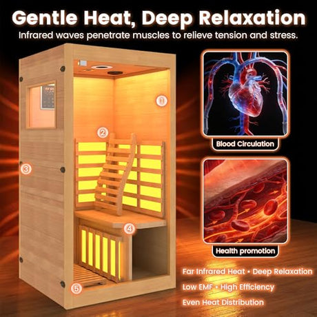 HOMTHING Infrared Sauna,1 Person Red Light Sanua with for Home,950w/110v Full Spectrum Indoor Dry Sauna, Carbon, Heater Panels, Bluetooth Audio, 8-Color Chromotherapy Lights, 35.4"x 31.5"x 66.9" HOMTHING