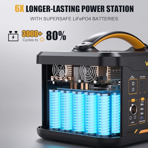 VTOMAN Jump 1500X Portable Power Station 1500W (3000W Peak), 828Wh LiFePO4 (LFP) Battery Powered Generator with Expandable Capacity, 3x Pure Sine Wave 1500W AC Outlets, 2xPD 100W, 3x Regulate - WoodArtSupply