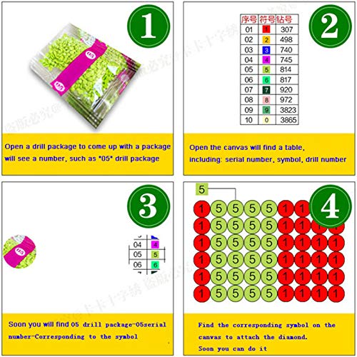 DIY 5D Diamond Painting Kits for Adults, Minelife Full Drill Crystal Rhinestone Painting by Number Kits Arts Craft Rhinestone Embroidery for Home Wall Decor Starry Castle (30x40cm) Minelife