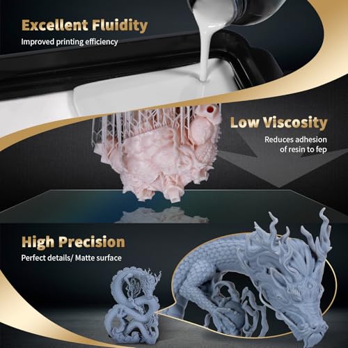 3D Printer Resin, 405nm UV Curing 3D Printing Liquid Photopolymer Resin, Fast Curing Standard 3D Resin for LCD DLP SLA Resin 3D Printers, Low Odor Excellent Fluidity High Precision PioCreat