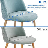 Yaheetech Dining Chairs Modern Kitchen Chairs Velvet Chairs Set of 2 Upholstered Chairs with Backrest Wooden Style Metal Legs for Dining Room Living Room Restaurant Cafe, Aqua Yaheetech