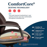 La-Z-Boy Nova Executive Office Chair, Patented AIR Ergonomic Support Technology, High-Back Premium Comfort & Support, Dark Brown Vegan PU Leather La-Z-Boy