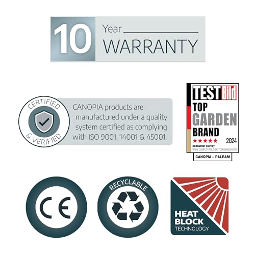 Palram - Canopia Arcadia 12 x 21 x 6.5 Carport, Heavy Duty Metal Car Port, Weather-Protected Aluminum Frame, Polycarbonate RV & Car Storage, UV Protected, DIY Truck Garage Kit, 10-Year Warranty, Gray Palram