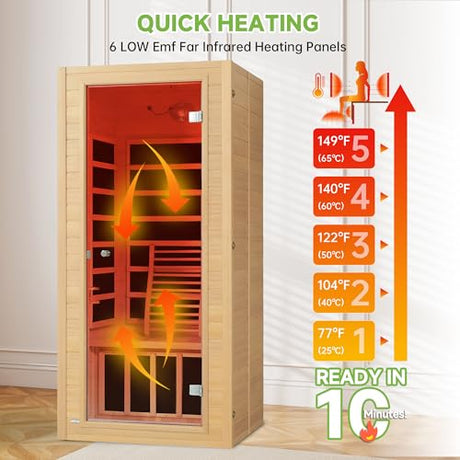 Real Relax Far Infrared Sauna for Home, 1 Person Indoor Home Sauna Low Emf, Canadian Hemlock Wooden Dry Saunas Room with Bluetooth Speakers, 9-Color Light Therapy, 1574w/110v for Personal Spa Real Relax