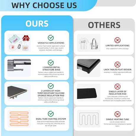 TLSols 24”x16” Commercial Heat Press Machine, Auto Open, for T-Shirts, Garments, Bags, Textile, Curtains, Digital Industrial Sublimation Printer for Sublimation, Vinyl, Heat Transfer Projects TLSols