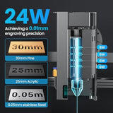 LONGER Ray5 20000mW Class IV Laser Engraver & Cutter, 0.08mm Higher Accuracy Laser Spot, 3.5" Touch Screen, App Offline Control, 400x400mm Engraving Machine for Wood Metal Acrylic Glass Longer