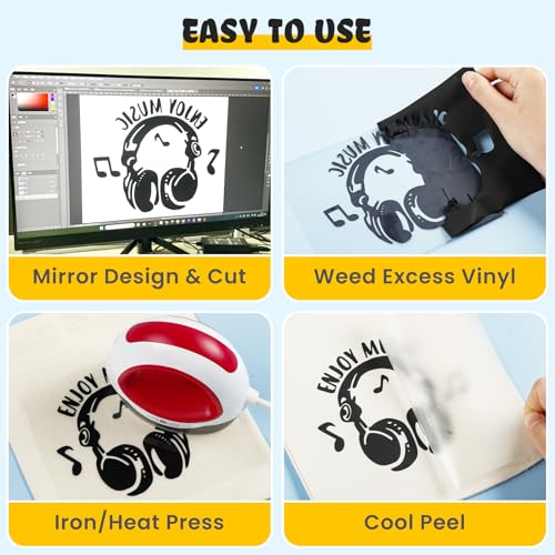 HTVRONT Black HTV Heat Transfer Vinyl Rolls - 12" x 20ft Black Iron on Vinyl for Shirts, Iron on for All Cutting Machines - Easy to Cut & Weed for Craft Heat Vinyl Design HTVRONT