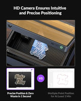 WECREAT Vision 40W Laser Engraver, Diode Desktop Laser Cutter and Engraver Machine with Rotary for Tumblers Glass Mugs Cups Roller, Class 1 Enclosed Laser Cutting for Acrylic Wood Leather Metal WECREAT