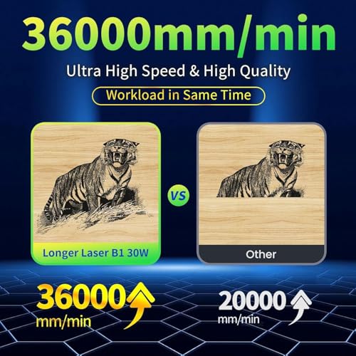 Longer B1 30W Laser Engraver, 36000mW Output Laser Cutter Machine with Auto Air Assist, Engraving Area 17.72"x17.32", DIY Laser Engraver for Wood and Metal，Engraving Speed of 36000 mm/min QFLONGER