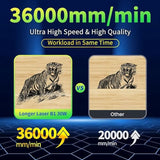 Longer B1 30W Laser Engraver, 36000mW Output Laser Cutter Machine with Auto Air Assist, Engraving Area 17.72"x17.32", DIY Laser Engraver for Wood and Metal，Engraving Speed of 36000 mm/min QFLONGER