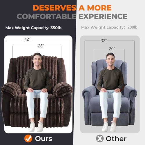 Oversized Power Recliner Chairs Zero Gravity for Big Man Faux Fur Electric Extra Large Recliners with USB Port for Living Room Soft Overstuffed Reclining Theater Seating 26" Seat Width Brown