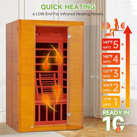 Real Relax Far Infrared Sauna for Home, 2 Person Indoor Home Sauna with Red Light Therapy, Canadian Hemlock Wooden Dry Heat Saunas Room with Bluetooth Speakers, 9-Color Chromotherapy Lights Real Relax