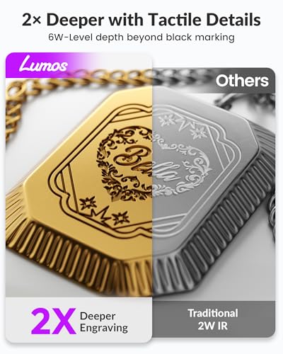 WECREAT Lumos Dual (3W IR+10W Diode) Laser Engraver with 20.5" Extension, 4000mm/s Speed, 8K Precision, Laser Engraving Machine for Batch Engraving Jewelry, Colorful Metal, Wood Leather Craft DIY Fair WECREAT
