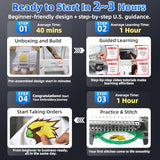 SpareSphere SS-1501 Commercial 15 Needles Embroidery Machine with Touch Screen, 14"x20" Embroidery Area, 1200SPM Max Speed, Wifi Available, Embroidering for 3D Caps, Flat, T-Shirts, Bags and more.