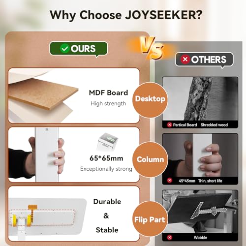 JYLH JOYSEEKER Mobile Standing Desk, Height Adjustable Left/Right Overbed Bedside Table, 90° Tiltable Portable Laptop Desk with Wheels, Foldable Computer Cart for Hospital Home Use, White JYLH JOYSEEKER