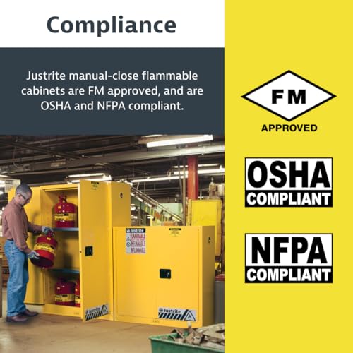 Justrite 45 Gallon Manual Close Flammable Storage Cabinet, 18 Gauge Steel, 2 Shelves, 2 Door Fire Cabinet, 65" x 43" x 18", Made in The USA, Yellow, 894500 Justrite