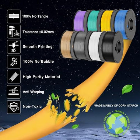 SUNLU PLA Filament 1.75mm Bundle, 3D Printer Filament Bundle 250g, 8 Rolls, 2kg Total, Black+White+Grey+Transparent+Red+Klein Blue+Sunny Orange+Green SUNLU