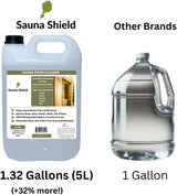 Sauna Shield Sauna Room Cleaner: Renews & Cleanses Sauna Rooms & Sauna Wood (1.32 Gallons) Sauna Shield