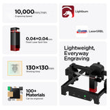 ACMER Laser Engraver S1 Mini Laser Cutter and Engraver Machine for DIY,Wood,Metal,Acrylic,Leather,etc. Laser Class4, 3500mW ACMER