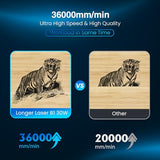Longer B1 30W Laser Engraver with Air Assist, Y-Axis Extension & LightBurn Camera, Auto Positioning & Capture, 33.46"x17.71" Large Area, DIY Laser Cutter for Wood Longer