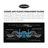 COSMO COS-QS90 Under Cabinet Range Hood with 500 CFM, Permanent Filters, LED Lights, Convertible from Ducted to Ductless (Kit Not Included), 36 in, Stainless Steel COSMO